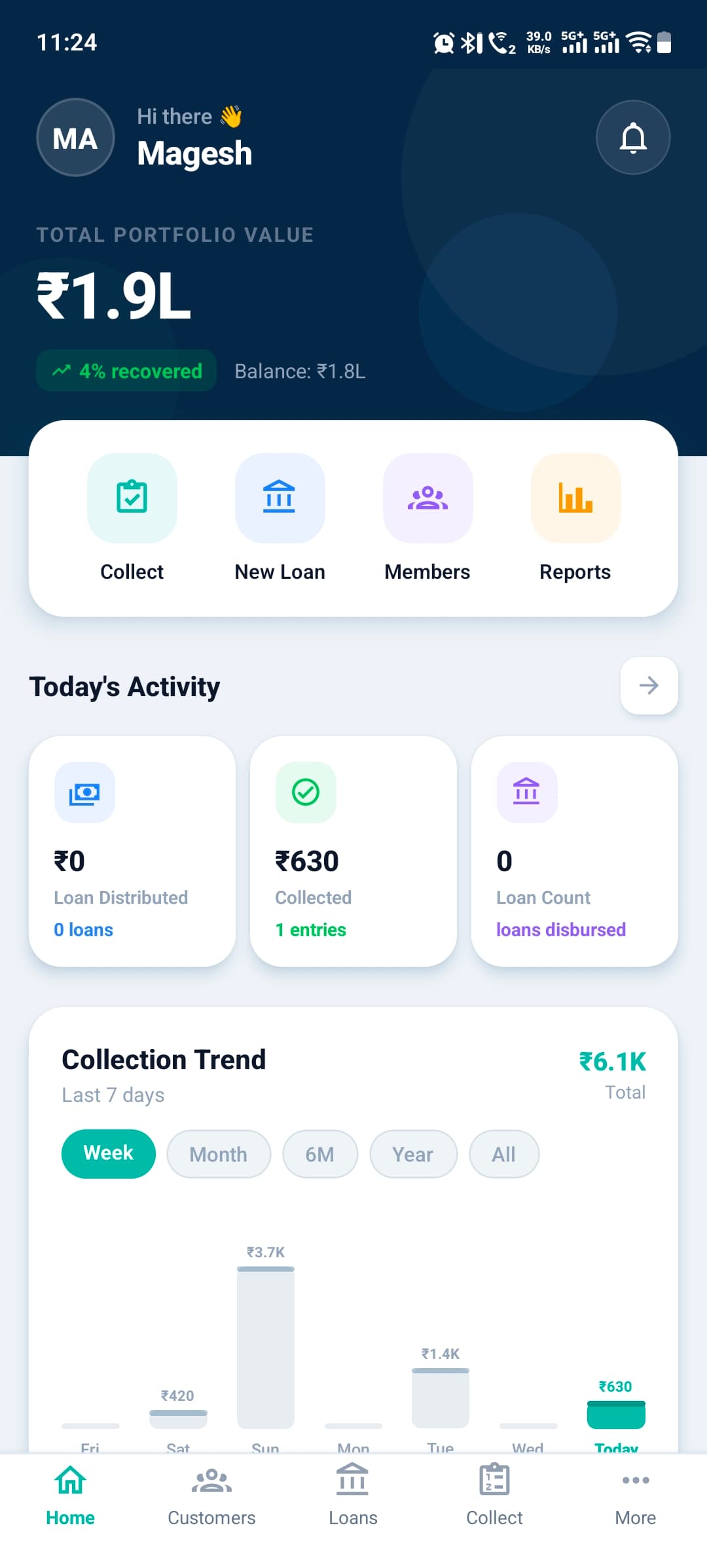 Home dashboard — portfolio value & collection trend
